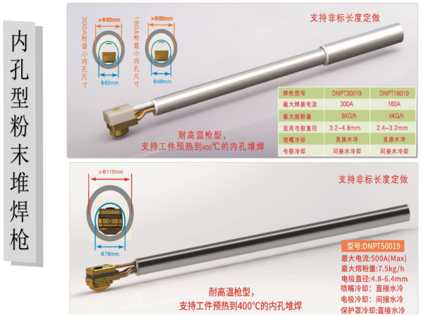 內(nèi)孔式粉末堆焊槍