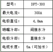 DPT-300A.png