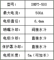 DNPT-500A.png