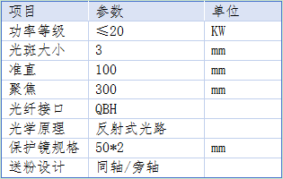 反射式數(shù)據(jù).png